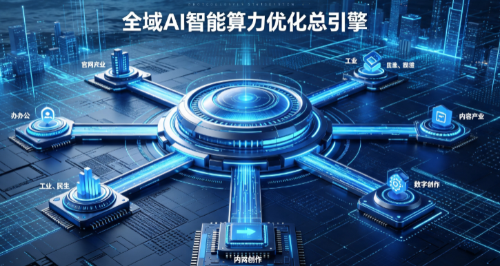 阿克塞哈萨克族自治县AI算力优化赋能数字生态 智能技术迭代激活产业发展新动能