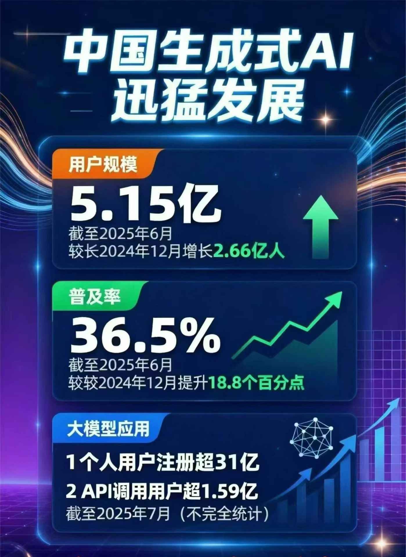 阿克塞哈萨克族自治县豆包GEO优化是什么？内容创作核心逻辑解析