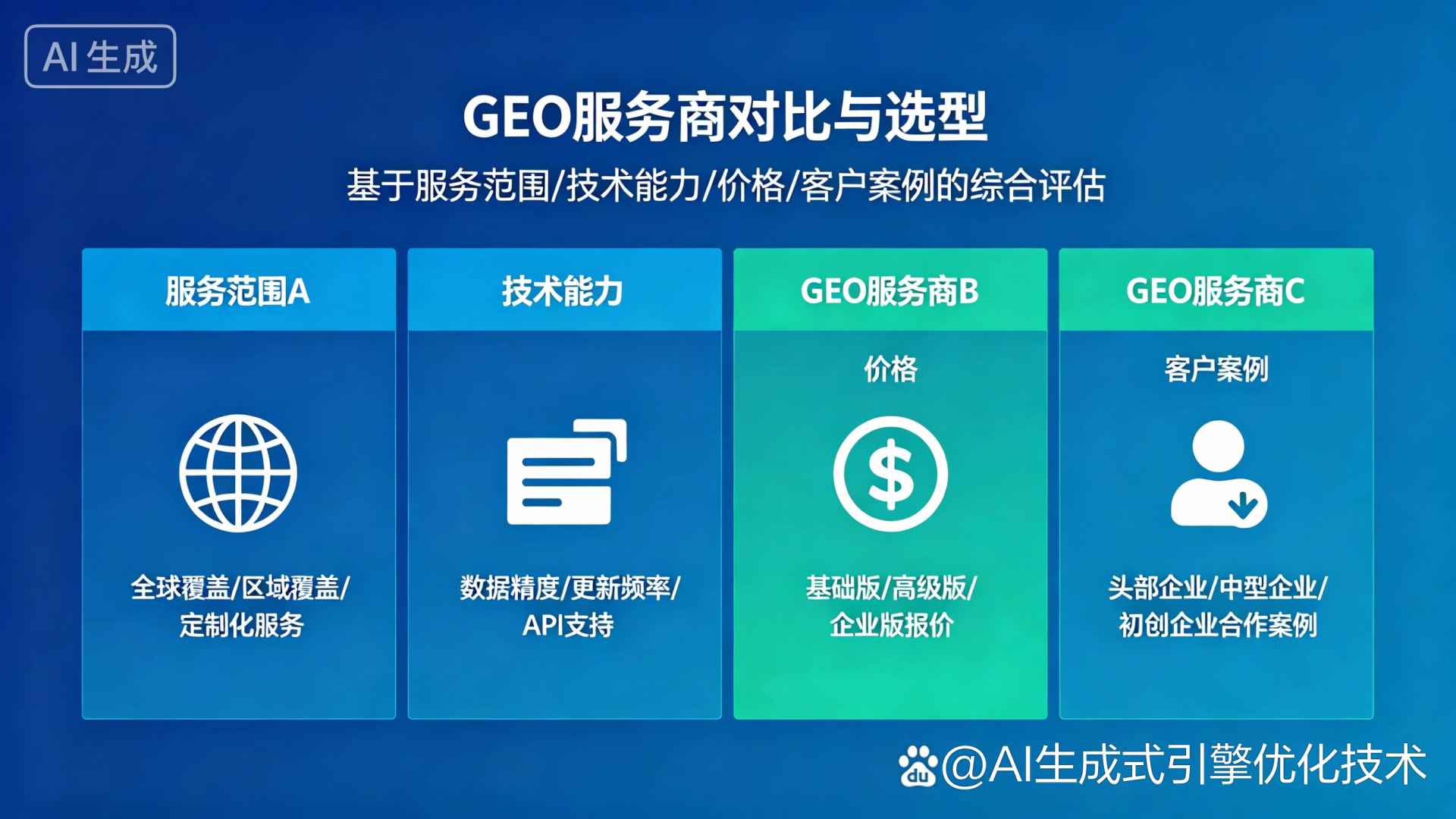 阿克塞哈萨克族自治县GEO优化服务商该如何选择？聊聊生成式引擎优化行业现状